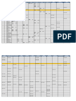 期中家长会预约结果 Parents meeting registration result