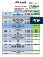 Tarif Kirim Ikan Lengkap Bettalover