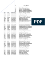 Список студентов по результатам Флюорографии на 27.04.2024