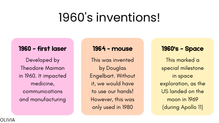 1960s Inventions: Laser & Space | PDF | Science & Mathematics | Young Adult