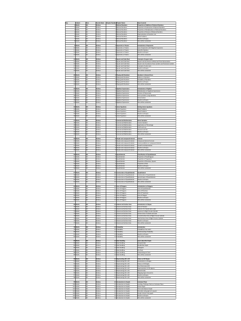 daily-schedule-std-viii-maths-sheet1-download-free-pdf-algebra