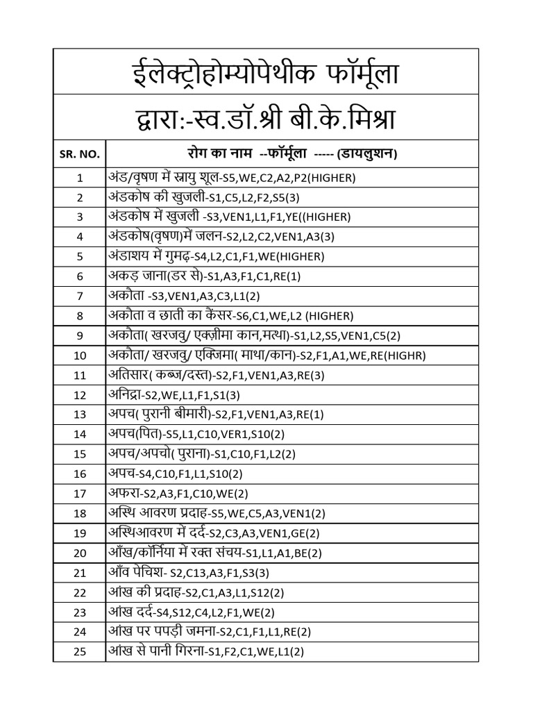A GUIDE TO HINDI visual data 3