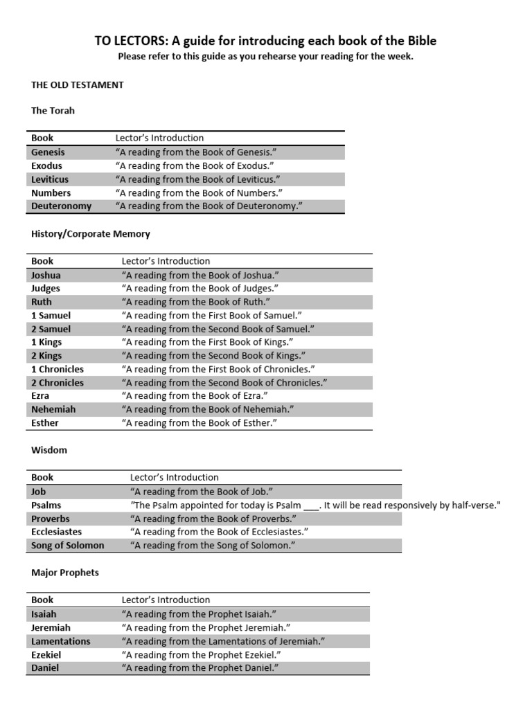 Lector's Guide to Bible Readings | PDF | Twelve Minor Prophets | Bible