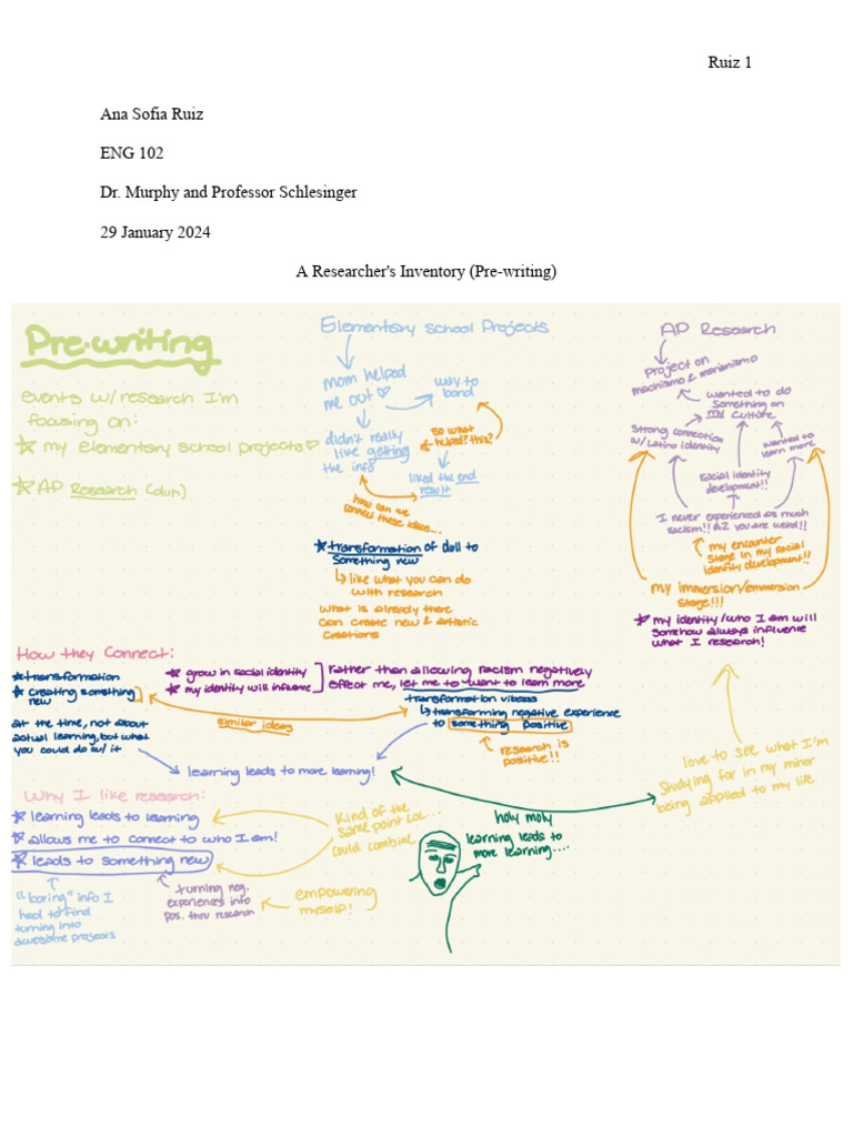 Researchers Inventory-2 | PDF | Hispanic And Latino Americans | Cognition
