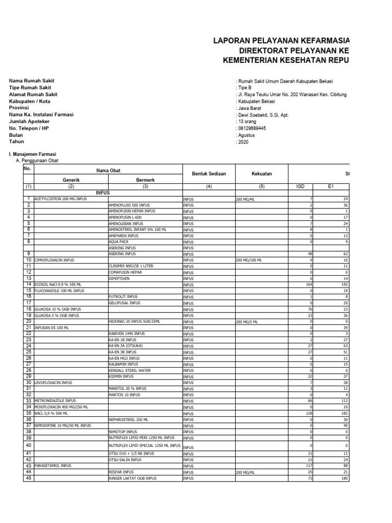 Form pelaporan rs untuk monev fornas rev okt 2020 1 autosaved ok e1