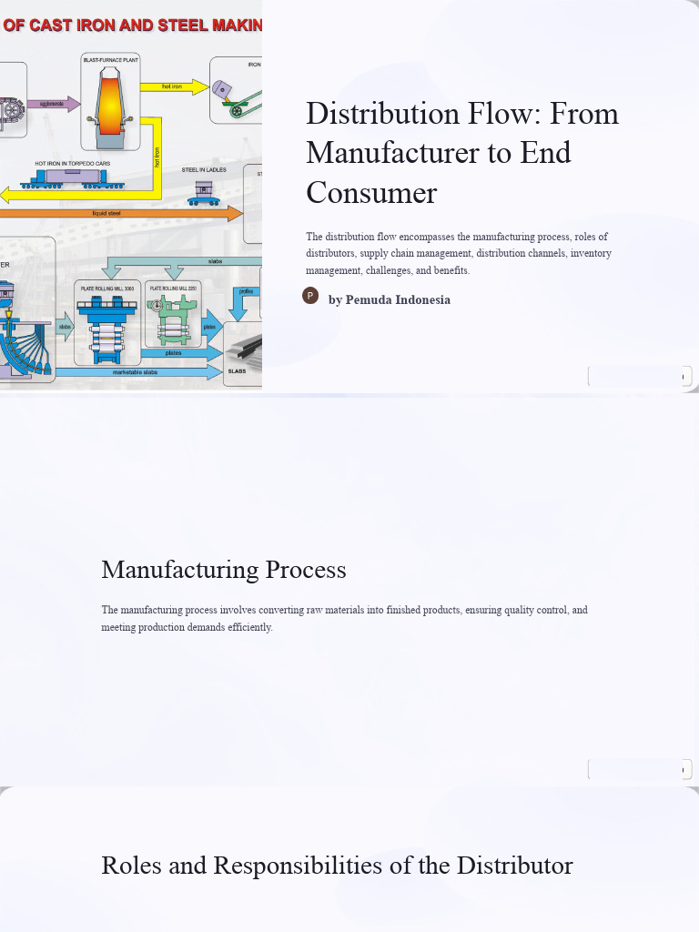 Optimizing Distribution Flow Strategies | PDF | Inventory | Supply ...