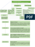 Metodologia Mapa