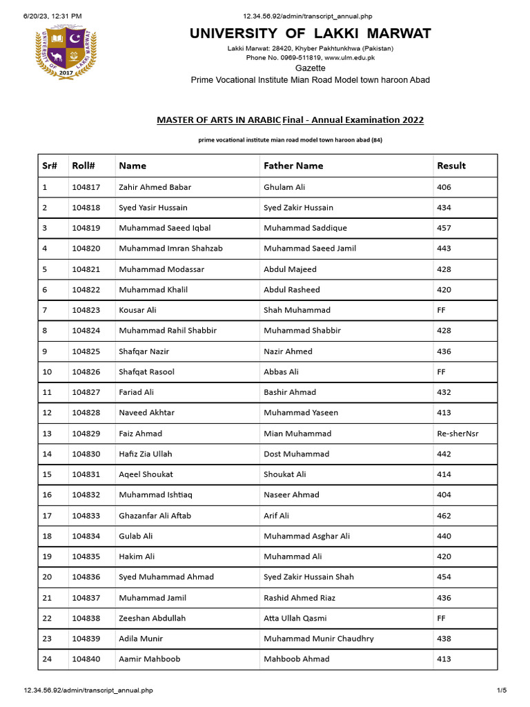 Arabic Final | PDF
