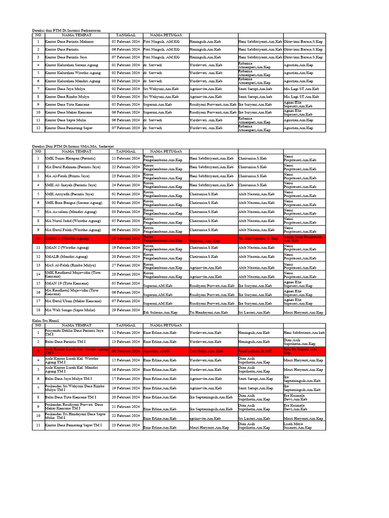 Jadwal Lifa Deteksi Dini PTM | PDF