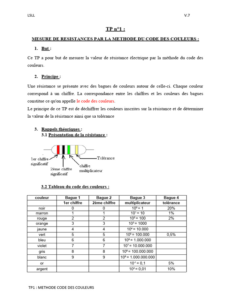 Mesure de résistances par code couleur | PDF | Résistance (composant) | Vue
