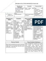 Refleksi PKP & JUDUL PKP