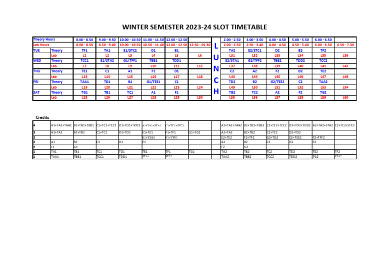 Winter Semester 2023-24 Timetable | PDF