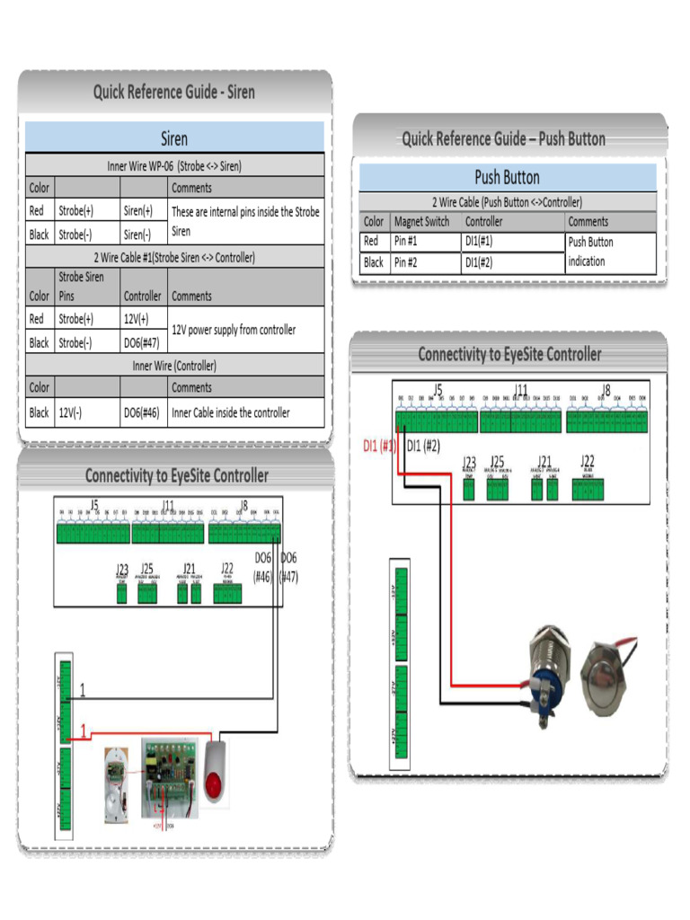 Quick Reference Guide for EyeSite Controller | PDF | Manufactured Goods ...