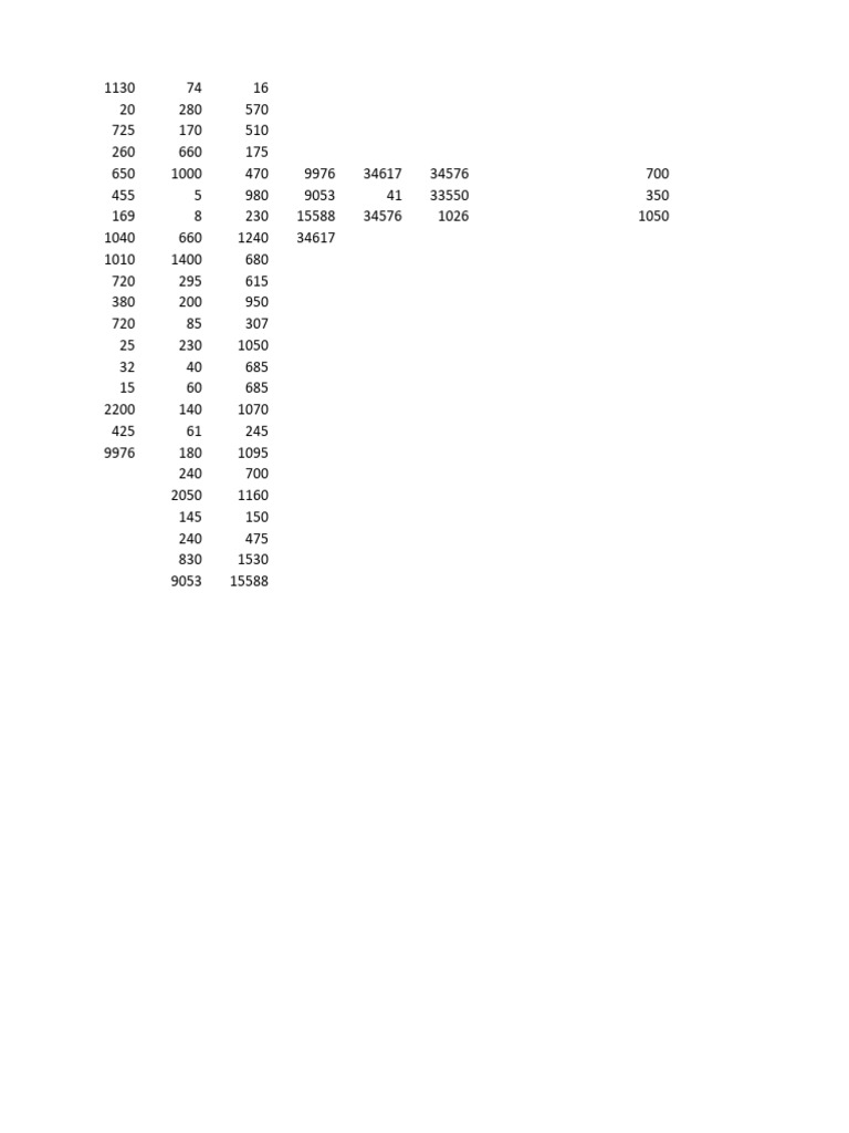 Tab Feb | PDF