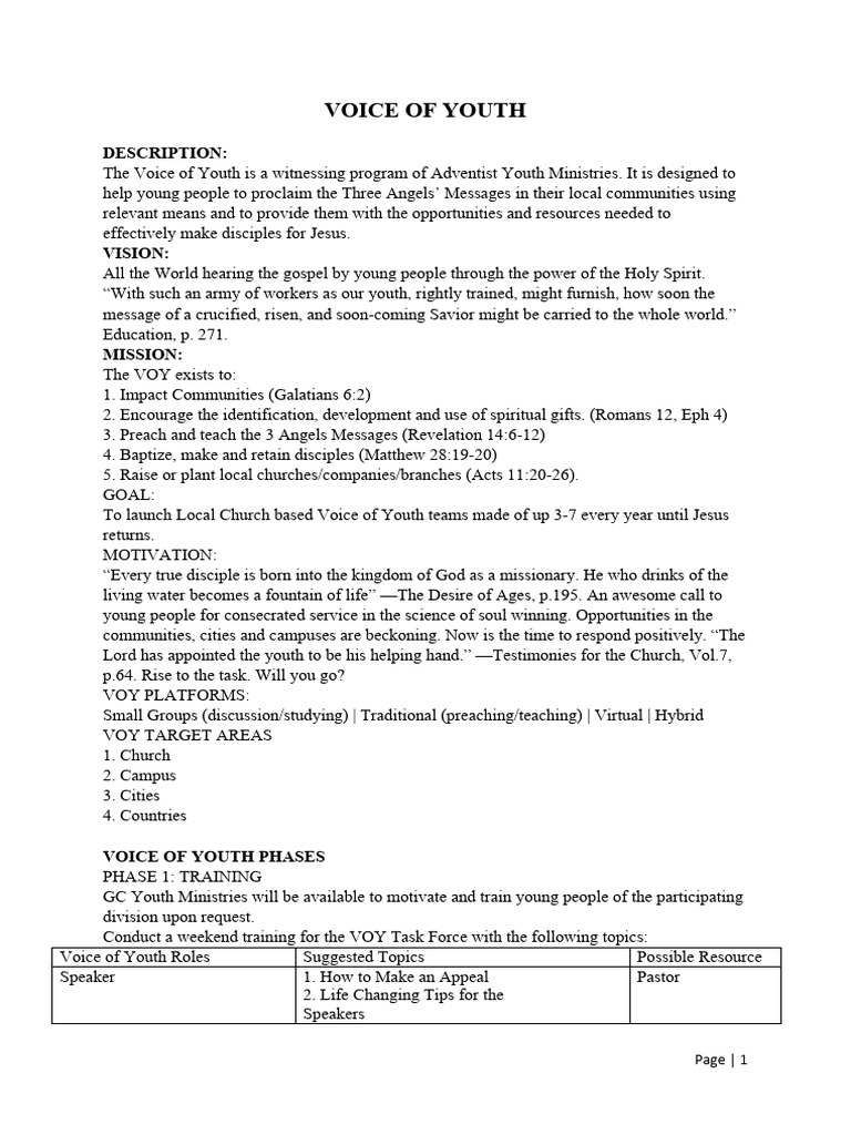 VOICE OF YOUTH PRESENTATION 2024 PDF Jesus Disciple (Christianity)