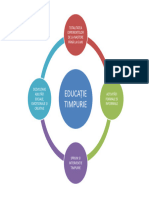 Tema 1 Modul 1