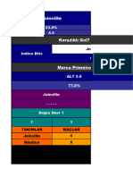 Planilha de Gols Flashscore