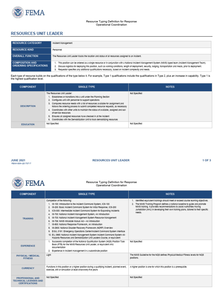 Fema nqs imt resources unit leader nims 509 pdf incident command