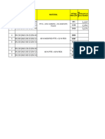 Seat Comparison