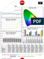 Vizio E3D420VX CNET Review Calibration Results