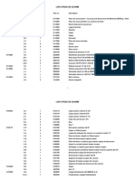 Piese Schimb 1500