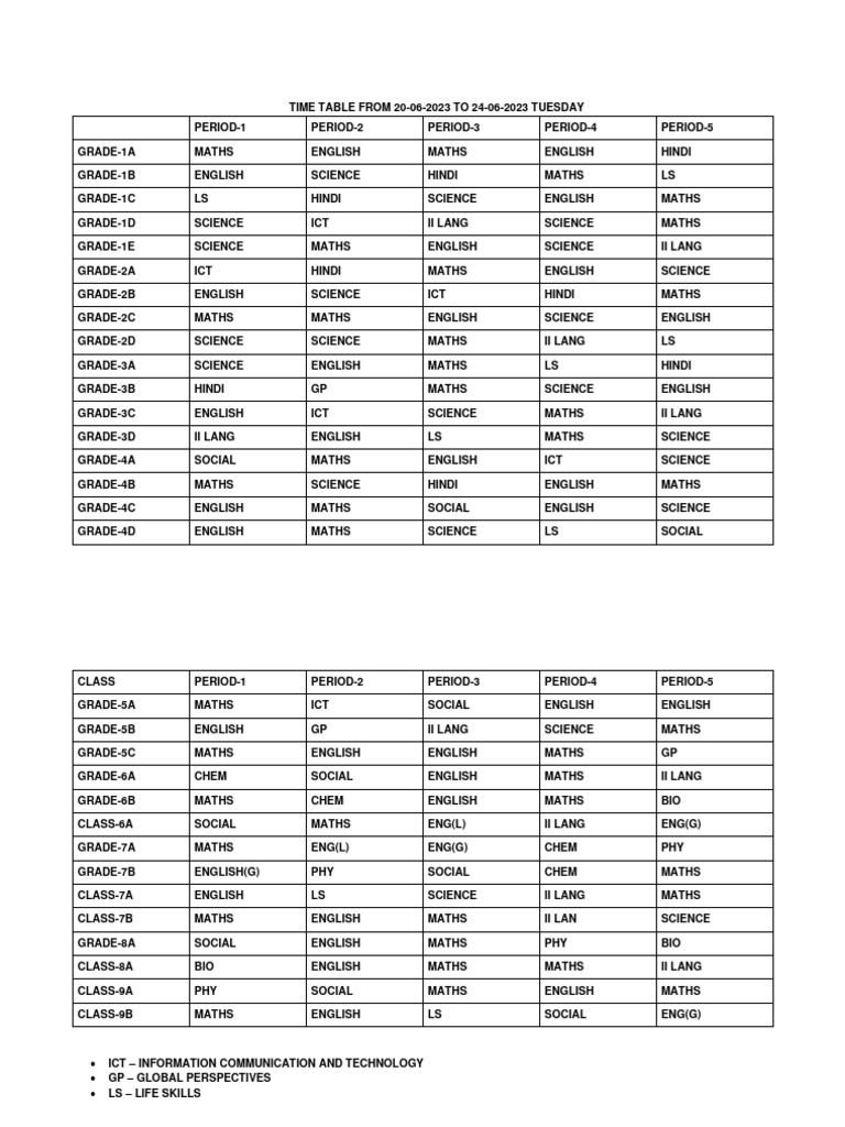 half-day-time-table-2023-2024-download-free-pdf-information-and