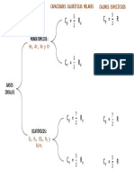 diagrama termo U4