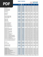 Paket Toyota - Muf Bandung Okt B2023