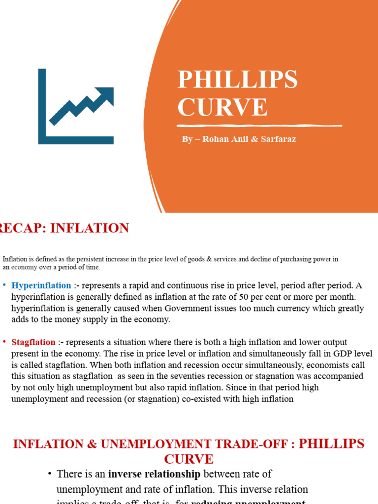 Understanding the Phillips Curve Dynamics | PDF | Inflation | Economics