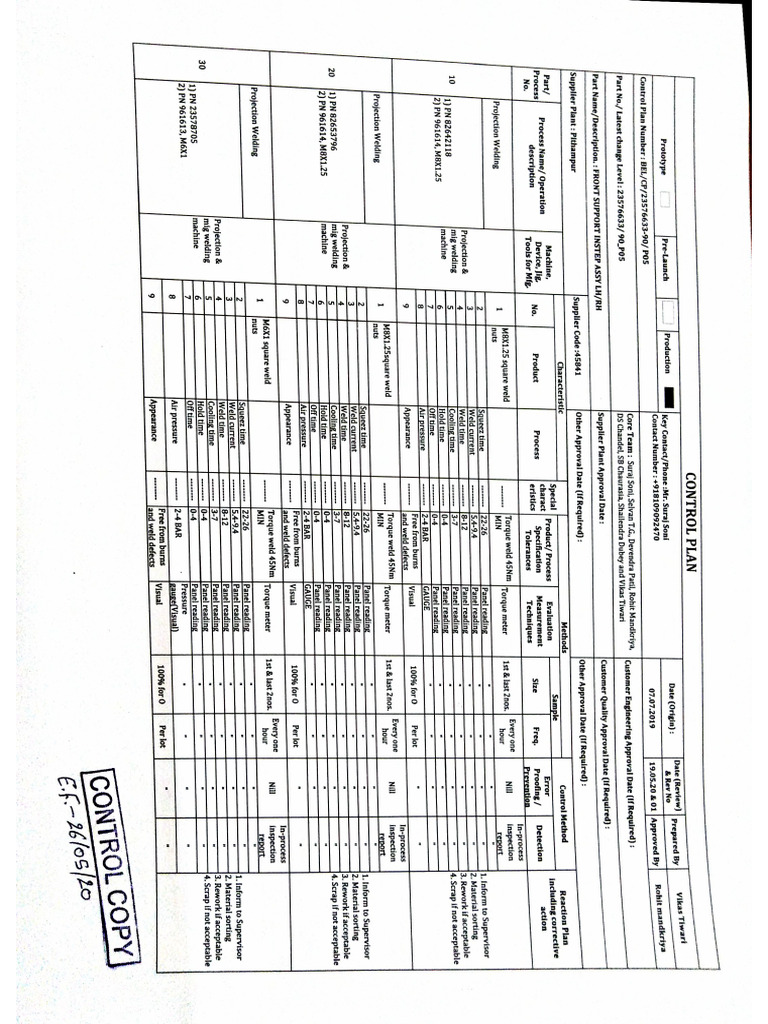 Control Plan Format Pdf