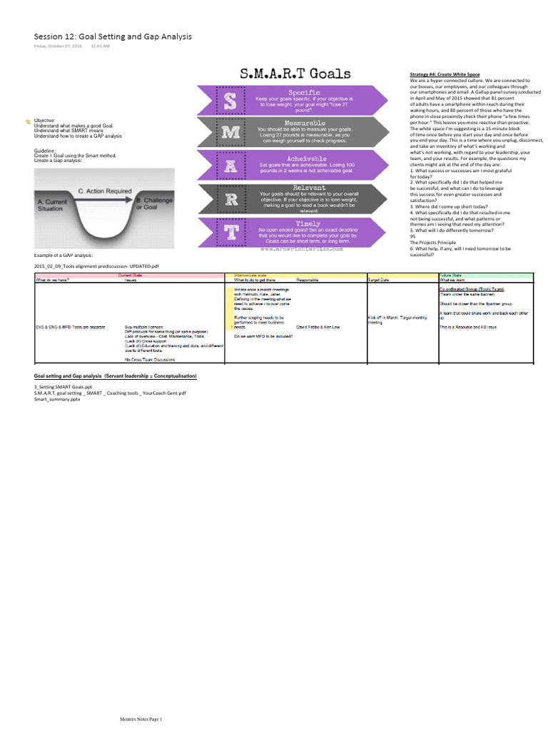SMART Goals and GAP Analysis Guide | PDF | Goal Setting ...