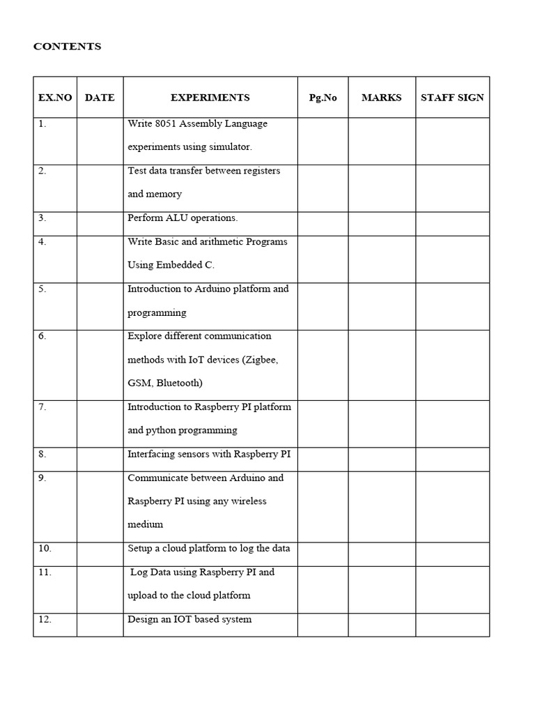 Cs3691 Embedded Systems and Iot Laboratory Record.. | PDF | Arduino ...