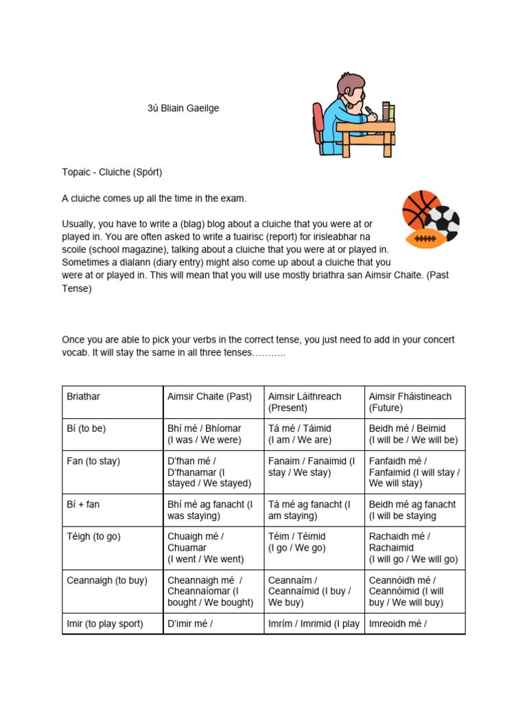 The Use of Indirect Speech in Irish - LetsLearnIrish.com, image size:768x1024