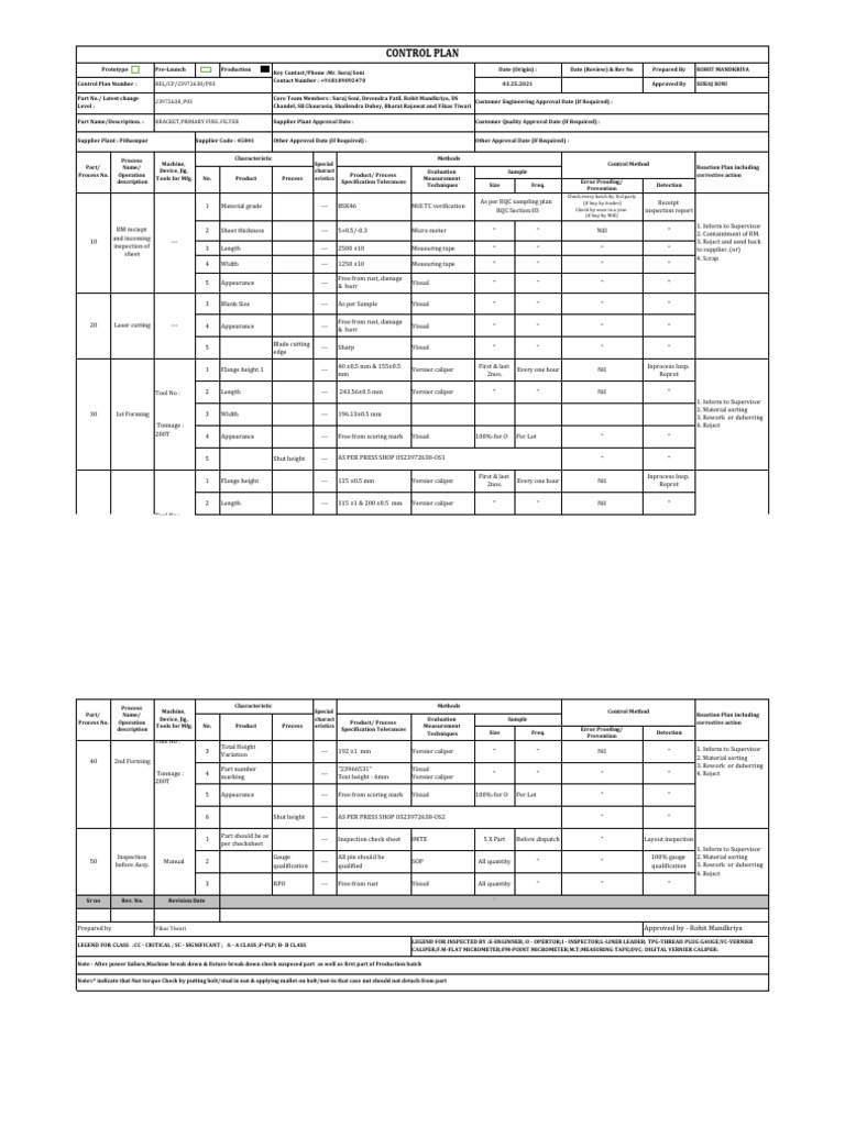 Control Plan for Fuel Filter Production | PDF | Welding | Construction