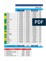 Buku Kas Kelas 2a SDN 26 Pku 2023