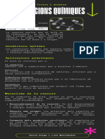 Infografía Reacción Química