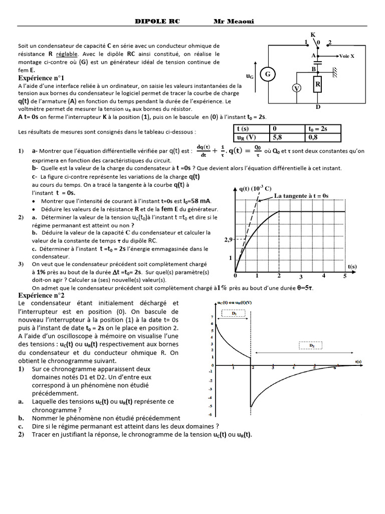 Équation Différentielle d'un Circuit RC | PDF | Condensateur | Tension ...