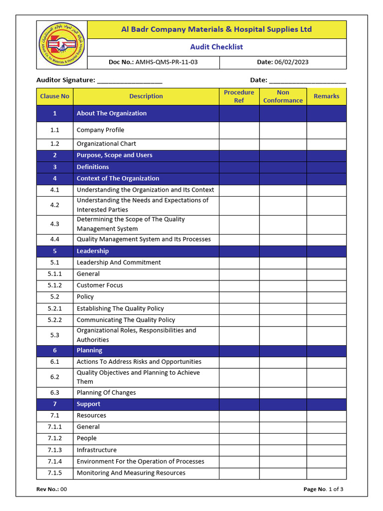 F-Audit Checklist | Download Free PDF | Audit | Policy