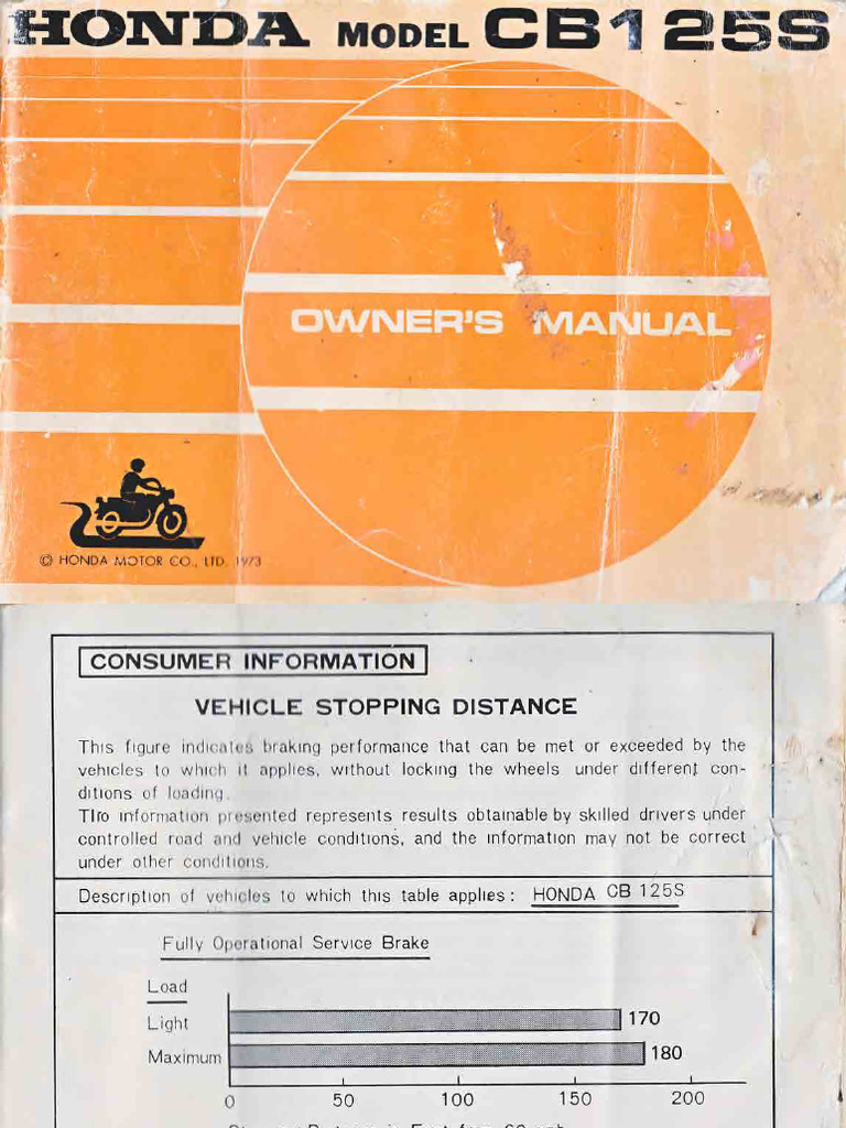 HONDA CB125 SERVICE MANUAL PDF visual data 2
