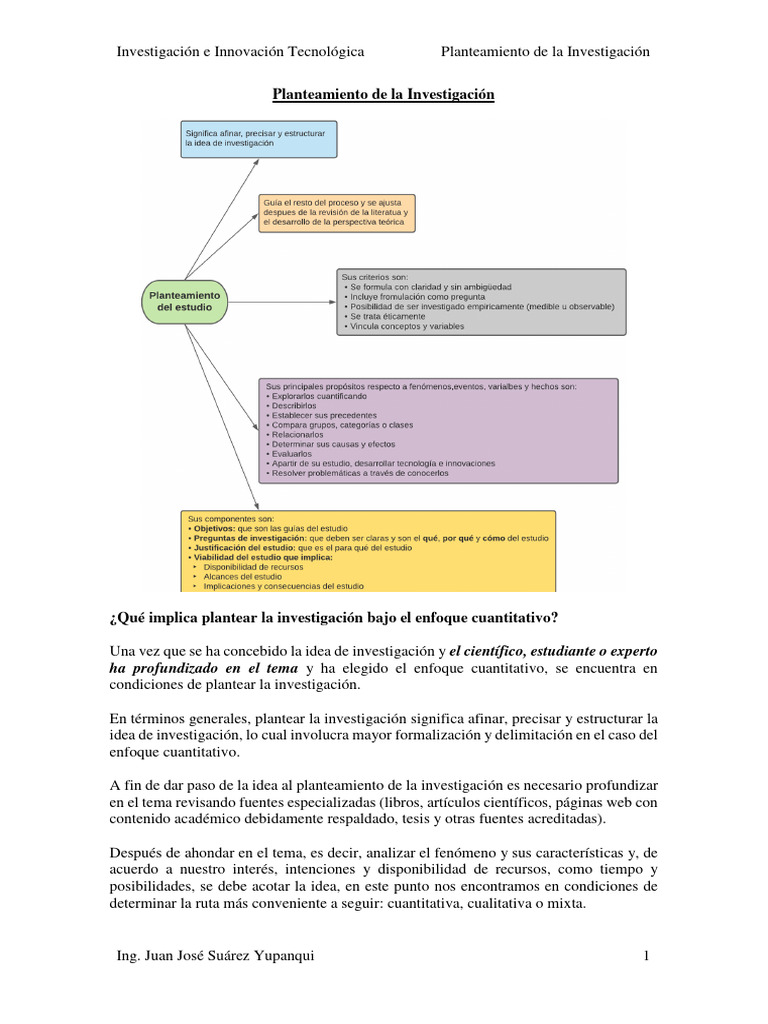 Planteamiento de La Investigación-1 | PDF | Investigación cuantitativa ...