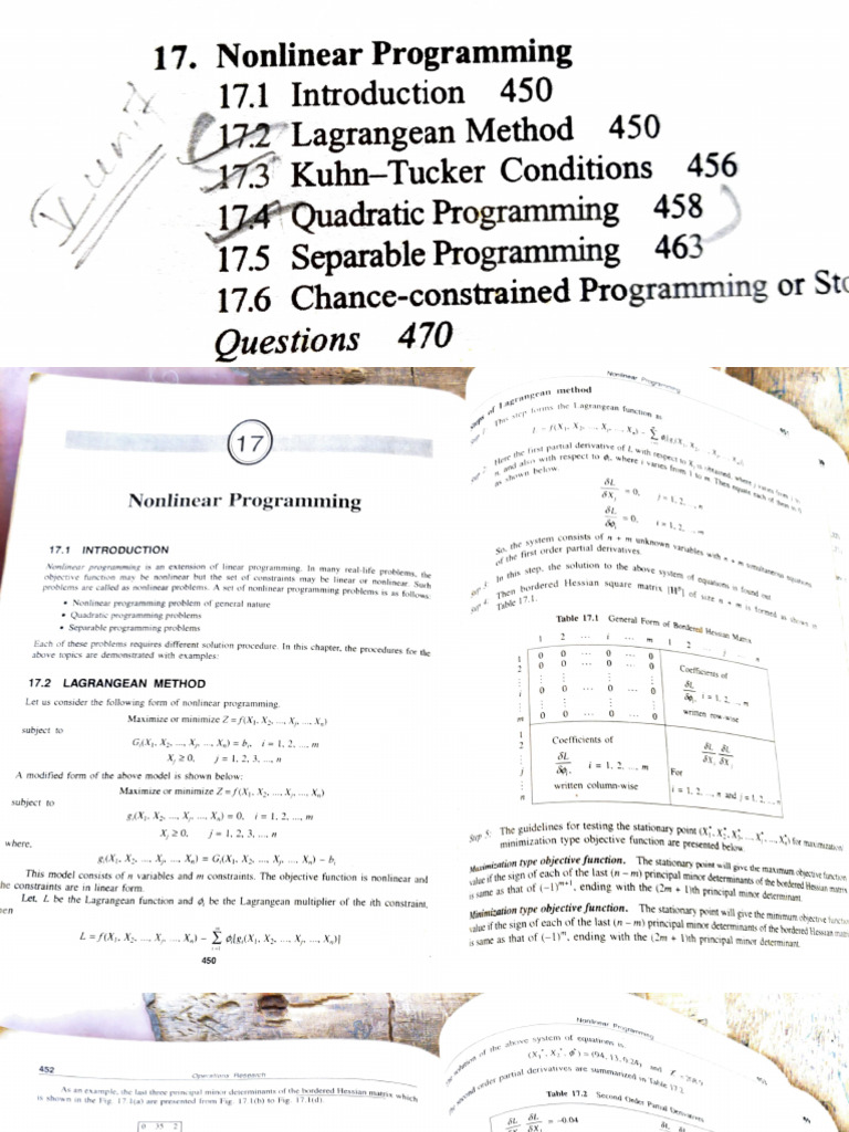 ME (PSE) Unit - 5 (Non Linear Programming) | PDF | Nonlinear System ...