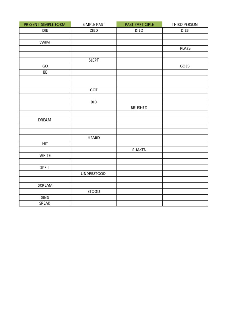 Regular and Irregular Verbs List | PDF | Semantic Units | Grammar