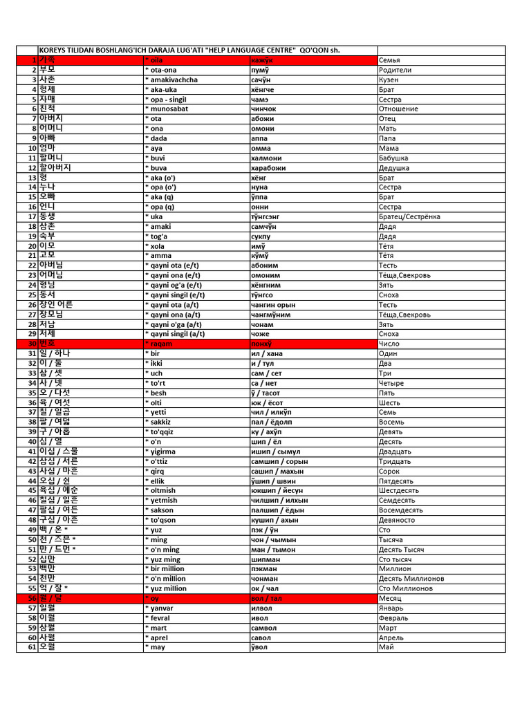 Dushda onasiga josuslik qilayotgan ogilning ruscha porno videosi