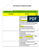 Tabel comparativ OUG 188 MODIFICARE CODUL DE PROCEDURA FISCALA