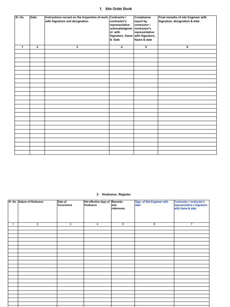 Important Site Checklists Download Free Pdf Density Sand
