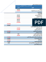 01- قائمة الدخل - محمد الريفى
