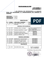 Rol de Servicio CRPNP Chuquibamba (Autoguardado)