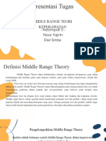 PPT Middle Range Theory Klpk 5