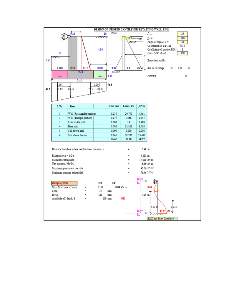 Design of Propped Cantilever Wall | PDF | Continuum Mechanics | Civil ...