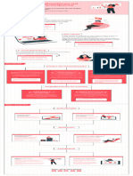 Infográfico - Métricas e Indicadores Na Jornada Do Participante em Eventos - 1